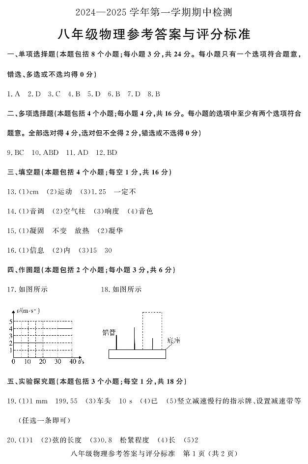 八年级期中物理答案(1)第1页