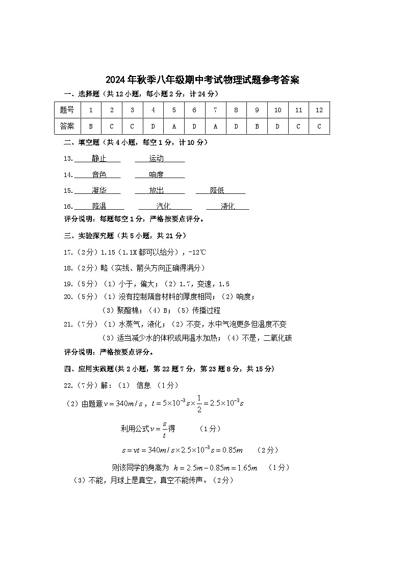 2024年秋季八年级物理期中考试参考答案第1页