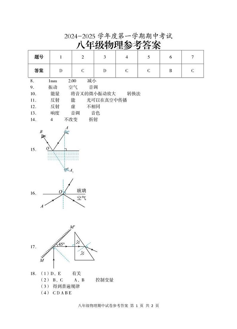 八年级物理期中参考答案第1页