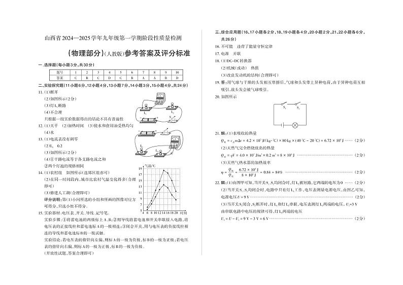 九年级物理（人教版）答案第1页