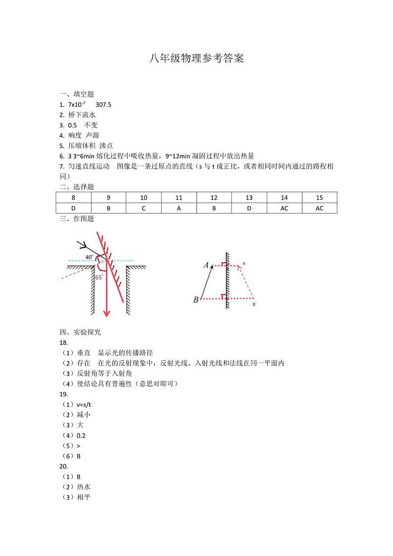八年级物理参考答案第1页