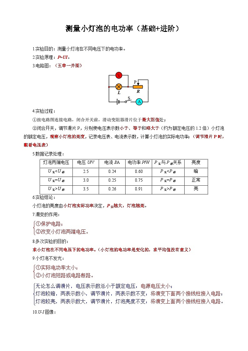 中考物理一轮复习专项练习 《测量小灯泡的电功率（基础+进阶）》第1页