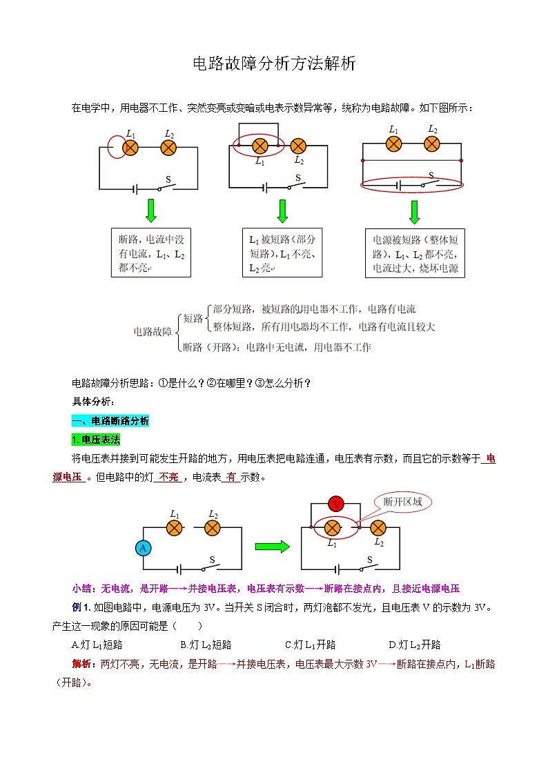 中考物理一轮复习专项练习 《电路故障分析方法解析》第1页