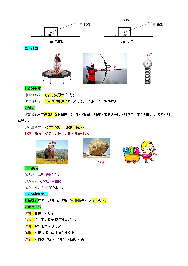 中考物理一轮复习重难点突破练习及题型归类14.“力学基础”第2页