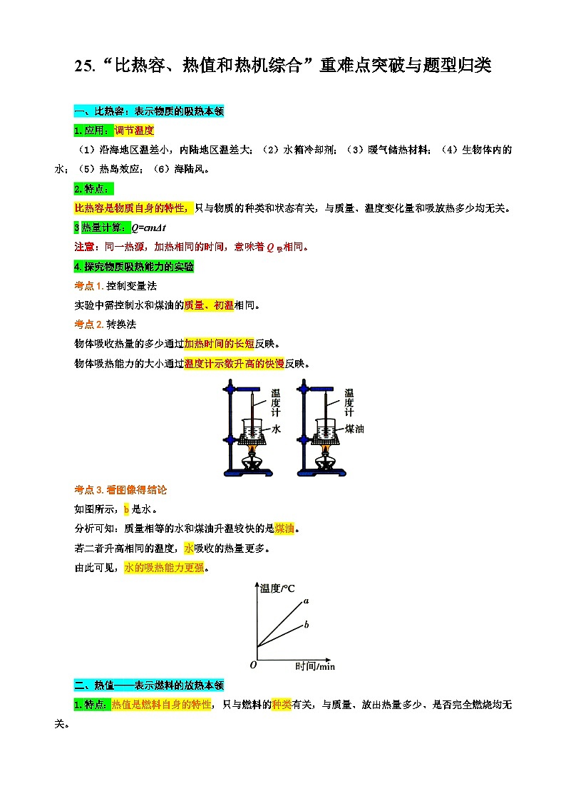 中考物理一轮复习重难点突破练习及题型归类25.“比热容、热值和热机综合”01