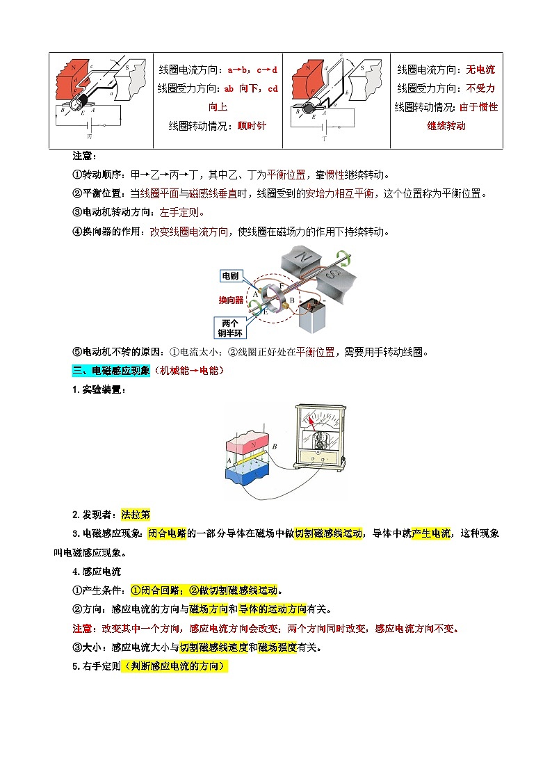 中考物理一轮复习重难点突破练习及题型归类42.“电动机与发电机、能源”02