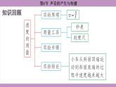2.1 声音的产生与传播(课件）---2024-2025学年人教版物理八年级上册