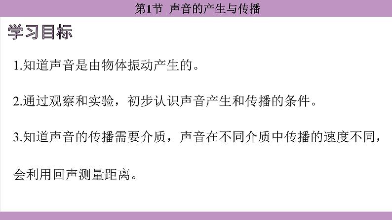 2.1 声音的产生与传播(课件）---2024-2025学年人教版物理八年级上册第4页