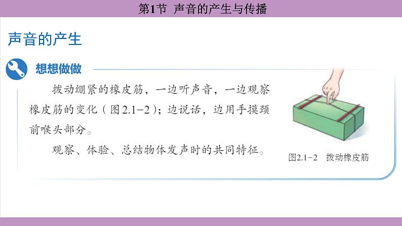 2.1 声音的产生与传播(课件）---2024-2025学年人教版物理八年级上册第5页