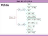 2.4 噪声的危害和控制(课件）---2024-2025学年人教版物理八年级上册
