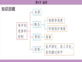 3.1 温度 (课件）---2024-2025学年人教版物理八年级上册