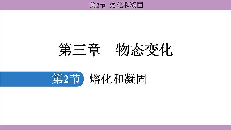 3.2 熔化和凝固 (课件）---2024-2025学年人教版物理八年级上册第1页