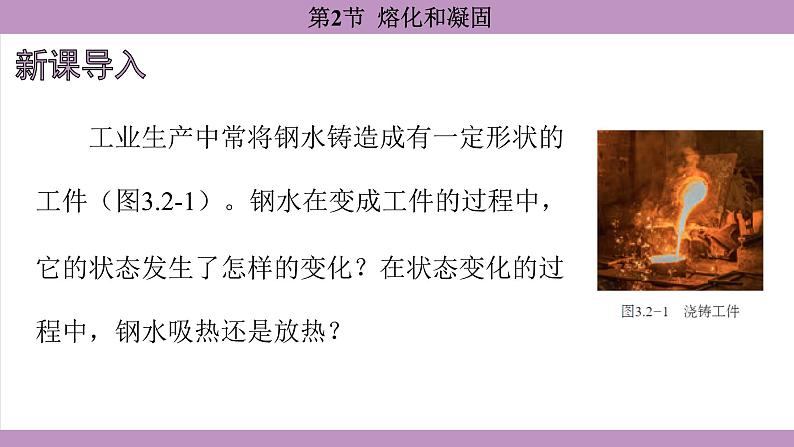 3.2 熔化和凝固 (课件）---2024-2025学年人教版物理八年级上册第3页