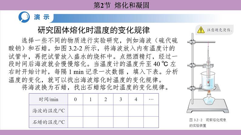 3.2 熔化和凝固 (课件）---2024-2025学年人教版物理八年级上册第7页