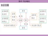 3.3 汽化和液化 (课件）---2024-2025学年人教版物理八年级上册