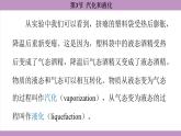 3.3 汽化和液化 (课件）---2024-2025学年人教版物理八年级上册