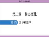 3.4 升华和凝华 (课件）---2024-2025学年人教版物理八年级上册