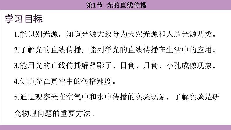 4.1 光的直线传播(课件）---2024-2025学年人教版物理八年级上册04