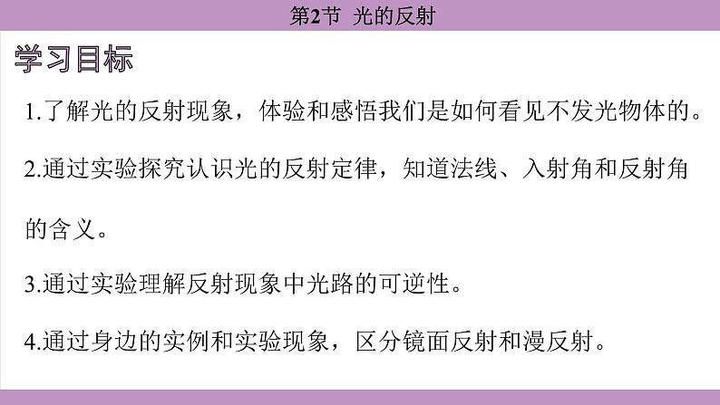 4.2 光的反射(课件）---2024-2025学年人教版物理八年级上册第4页