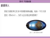 4.3 平面镜成像(课件）---2024-2025学年人教版物理八年级上册