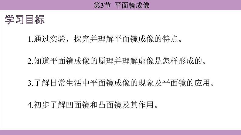 4.3 平面镜成像(课件）---2024-2025学年人教版物理八年级上册第4页