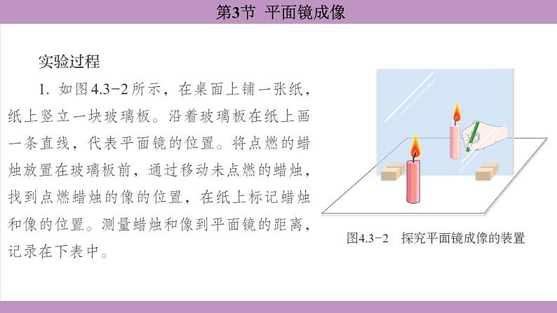 4.3 平面镜成像(课件）---2024-2025学年人教版物理八年级上册第7页