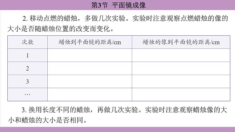 4.3 平面镜成像(课件）---2024-2025学年人教版物理八年级上册第8页