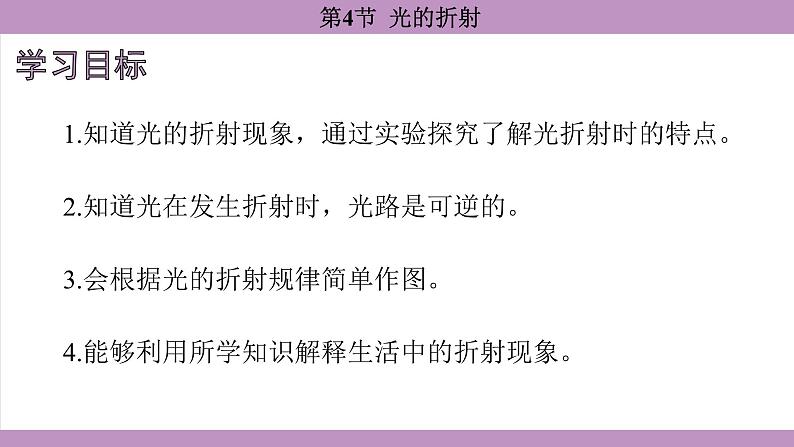 4.4 光的折射(课件）---2024-2025学年人教版物理八年级上册第4页