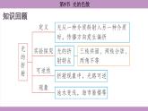 4.5 光的色散(课件）---2024-2025学年人教版物理八年级上册