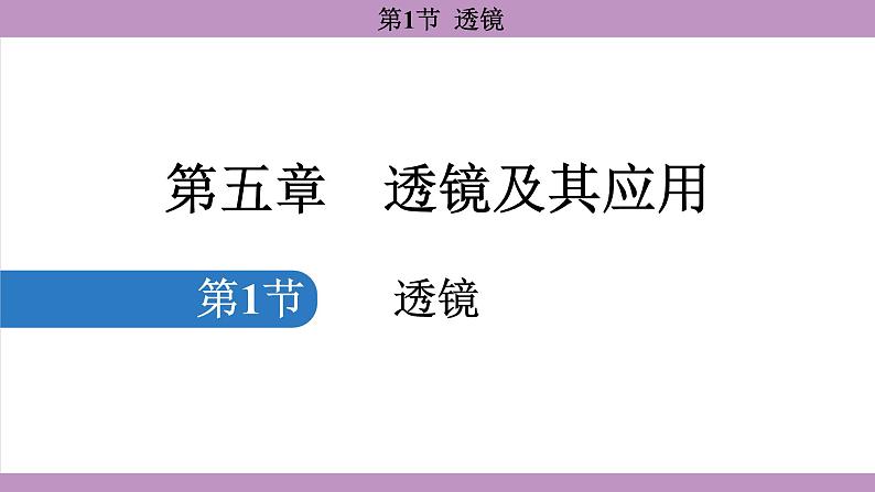 5.1 透镜(课件）---2024-2025学年人教版物理八年级上册第1页