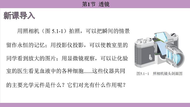 5.1 透镜(课件）---2024-2025学年人教版物理八年级上册第3页