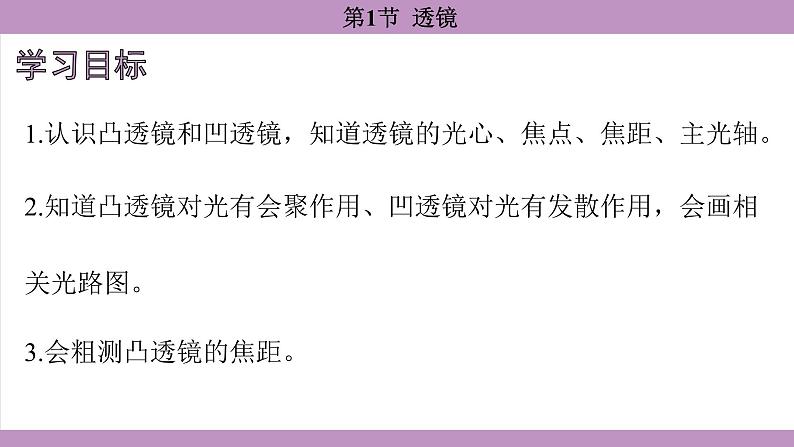 5.1 透镜(课件）---2024-2025学年人教版物理八年级上册第4页