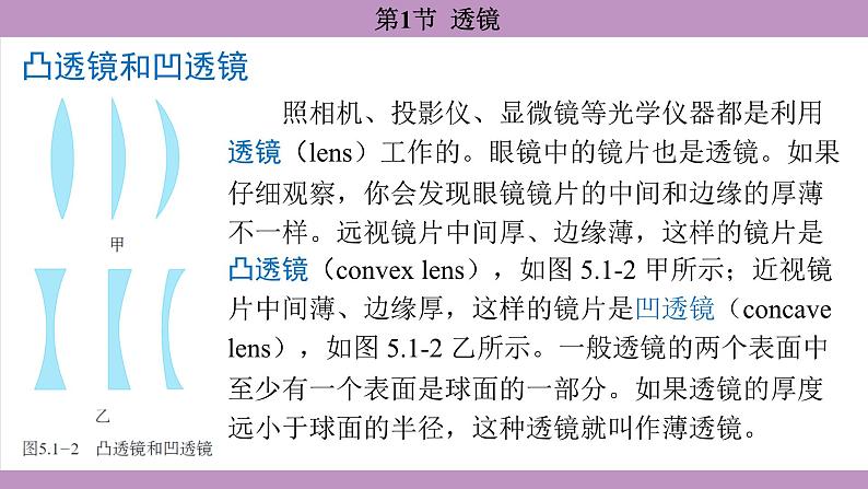 5.1 透镜(课件）---2024-2025学年人教版物理八年级上册第5页