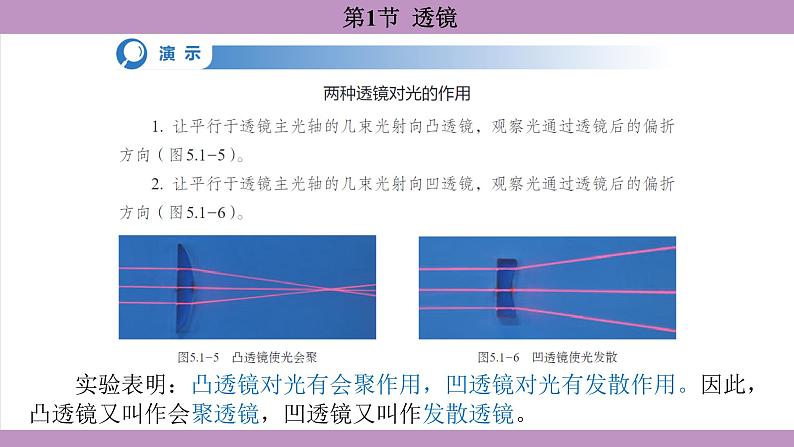 5.1 透镜(课件）---2024-2025学年人教版物理八年级上册第8页