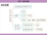 1.4 速度的測量(課件）---2024-2025學年人教版物理八年級上冊