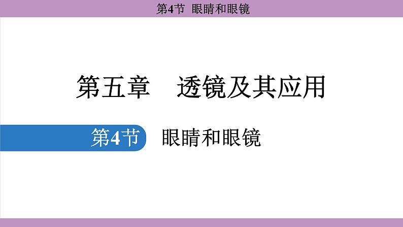 5.4 眼睛和眼镜(课件）---2024-2025学年人教版物理八年级上册第1页