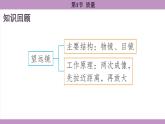 6.1 质量(课件）---2024-2025学年人教版物理八年级上册