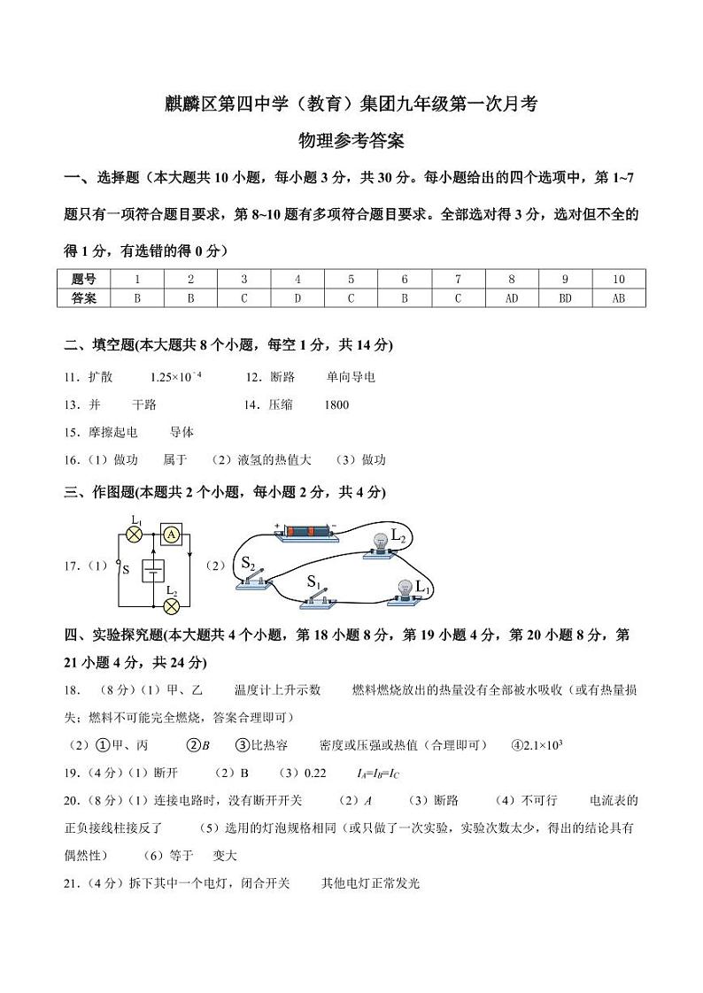 2025届九年级第一次月考物理参考答案第1页