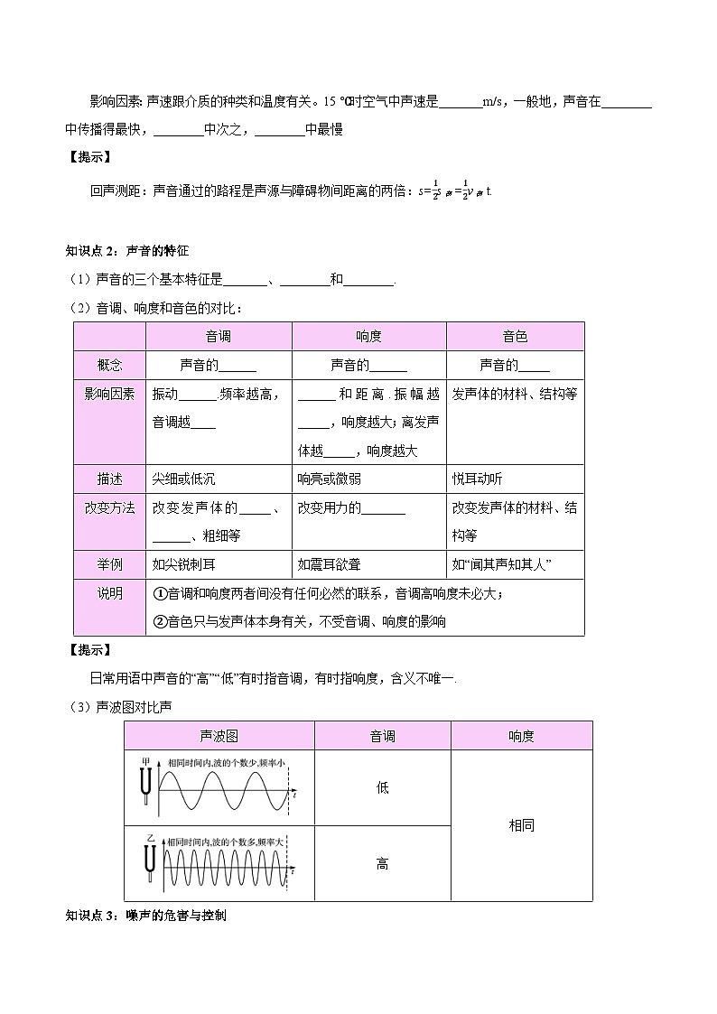 2025年中考物理一轮复习考点过关练习专题01  声现象（原卷版）第2页