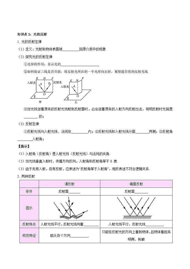 2025年中考物理一轮复习考点过关练习专题02  光现象（解析版）第2页