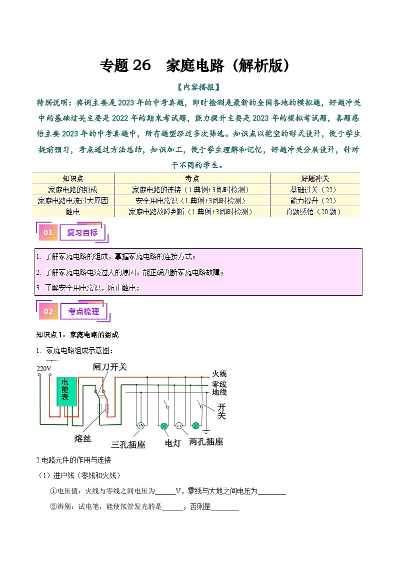 2025年中考物理一轮复习考点过关练习专题26  家庭电路（解析版）第1页