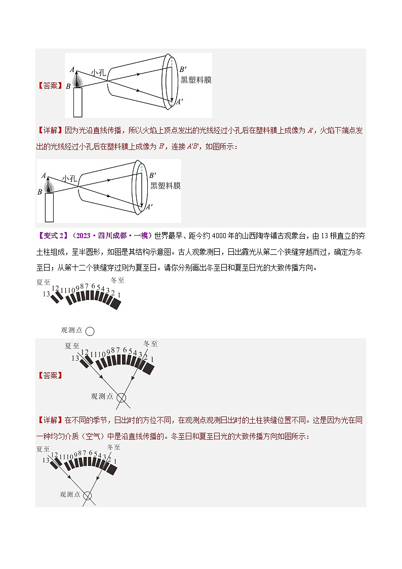 2025年中考物理一轮复习考点过关练习专题28  光路作图专题（解析版）第3页