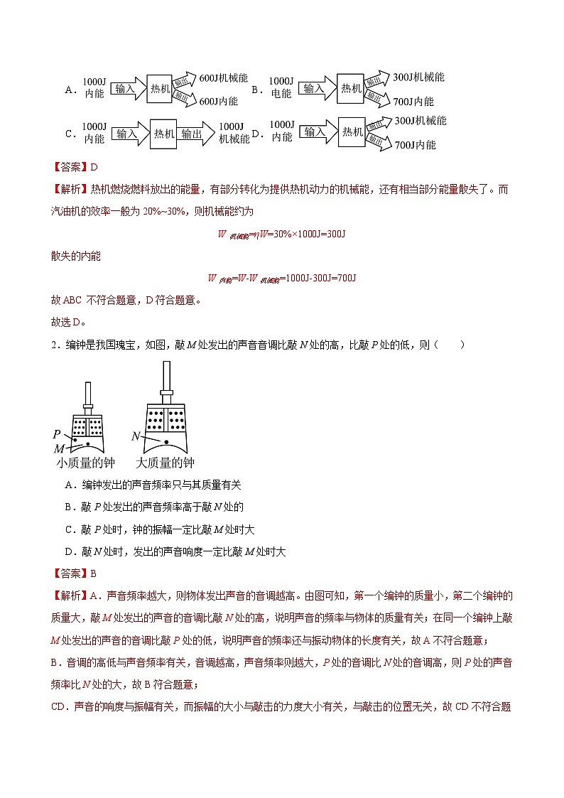 2025年中考物理二轮培优热点练习专题01 单项选择题（解析版）第2页