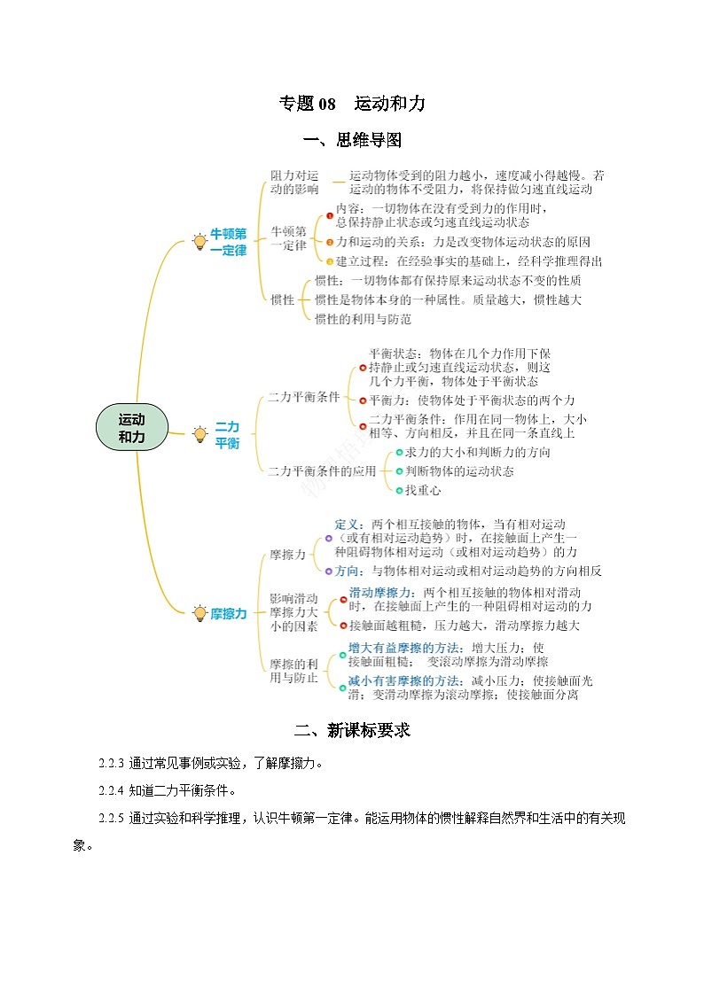 2025年中考物理一轮复习讲与练专题08 运动和力（知识梳理+典例+练习）（教师版）01