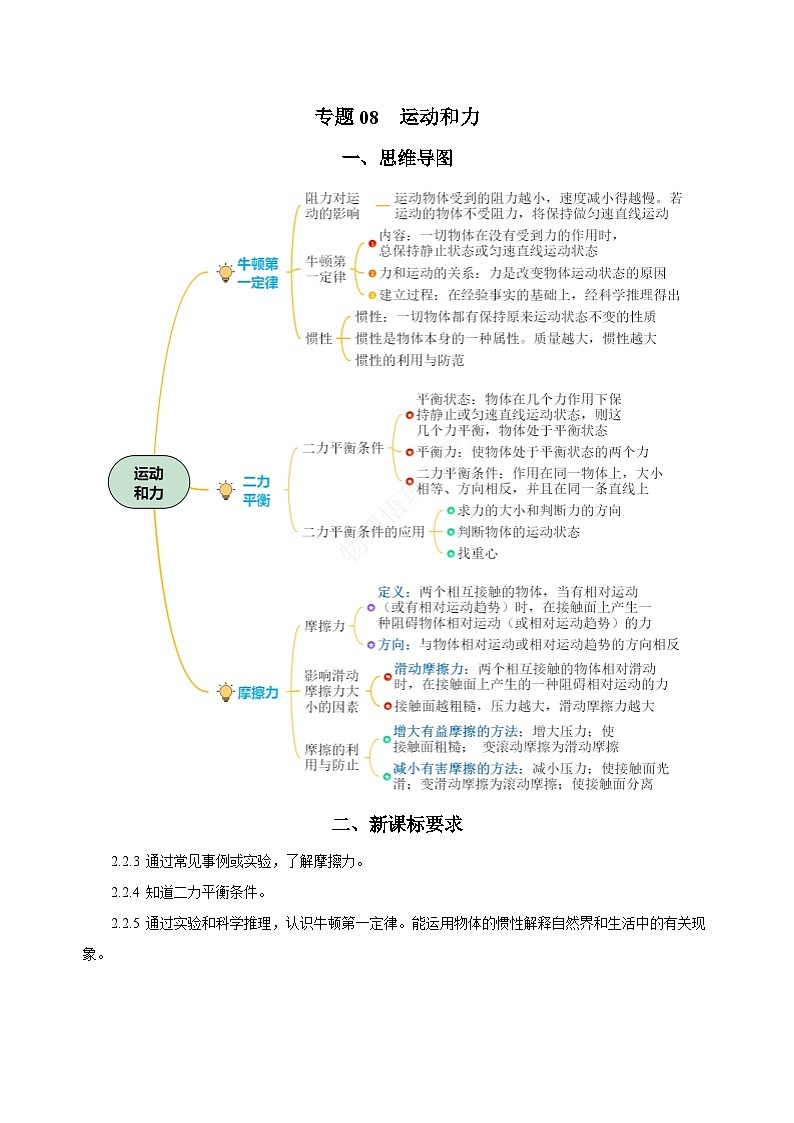 2025年中考物理一轮复习讲与练专题08 运动和力（知识梳理+典例+练习）（教师版）01