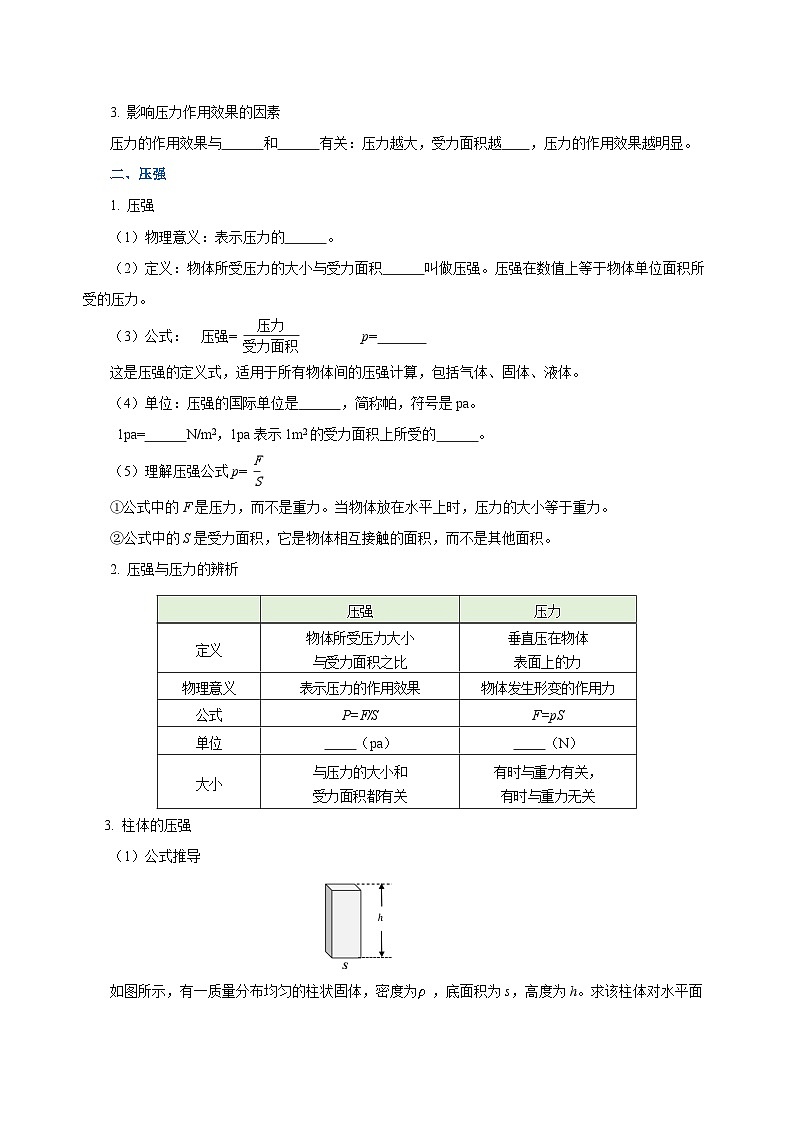 2025年中考物理一轮复习讲与练专题09 压强（知识梳理+典例+练习）（教师版）03