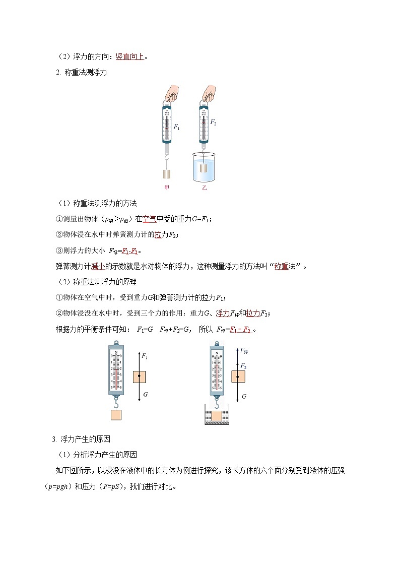 2025年中考物理一轮复习讲与练专题10 浮力（知识梳理+典例+练习）（教师版）02