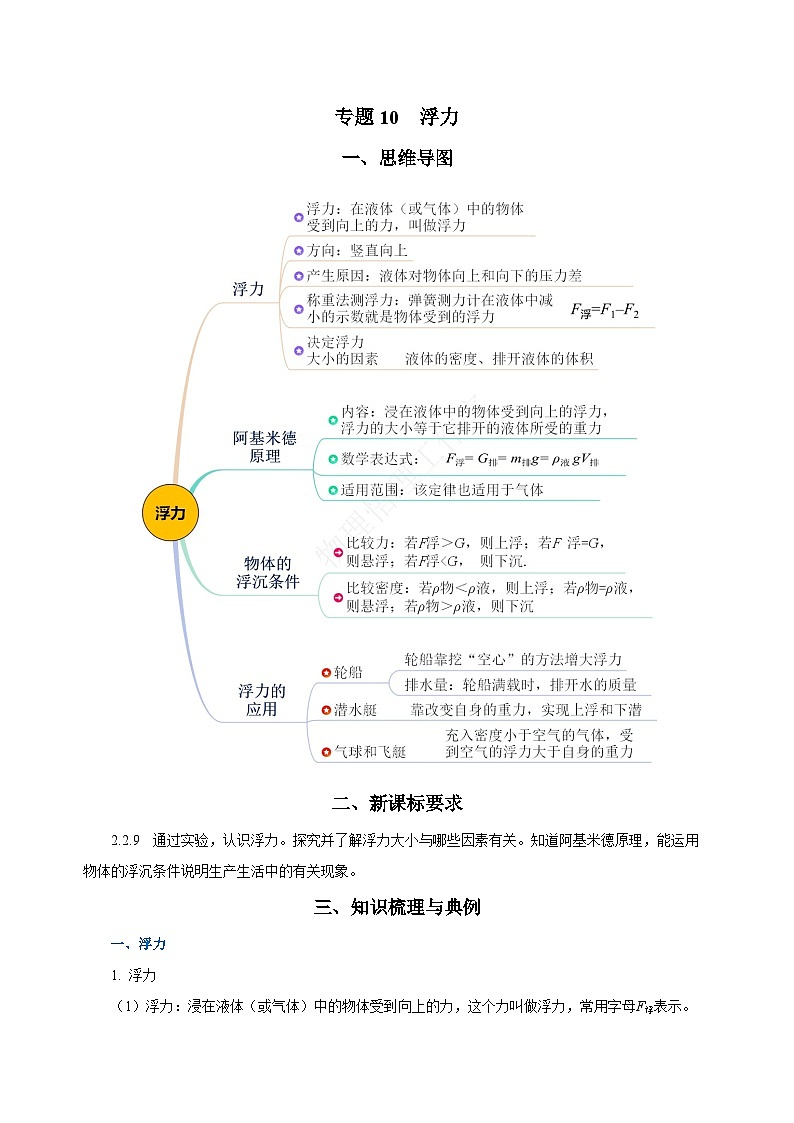 2025年中考物理一轮复习讲与练专题10 浮力（知识梳理+典例+练习）（教师版）01