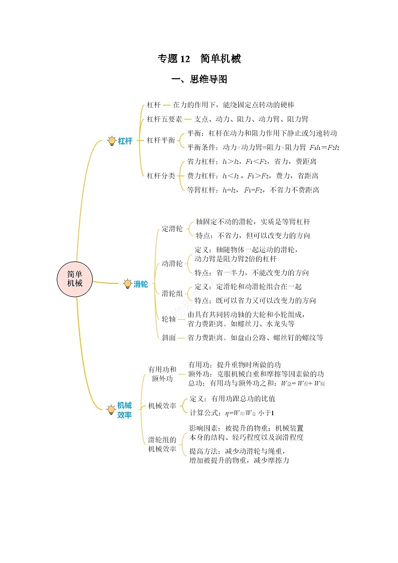 2025年中考物理一轮复习讲与练专题12 简单机械（知识梳理+典例+练习）（学生版）第1页