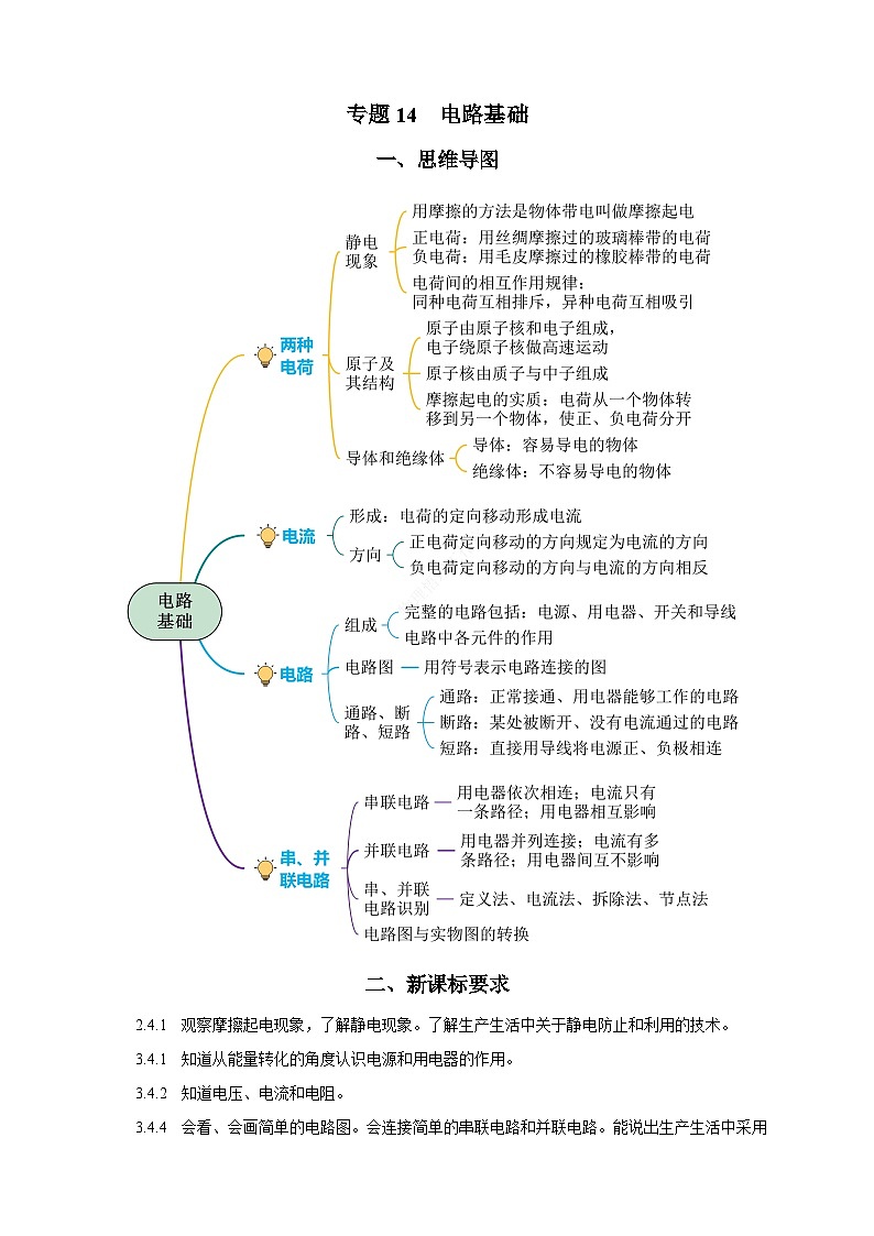 2025年中考物理一轮复习讲与练专题14 电路基础（知识梳理+典例+练习）（学生版）第1页
